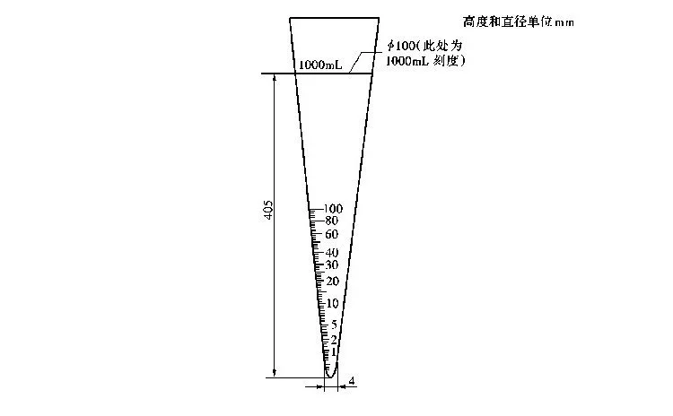 ��VITLABӢ�����(Imhoff��������������������SAN�F�ι�)ʾ��D